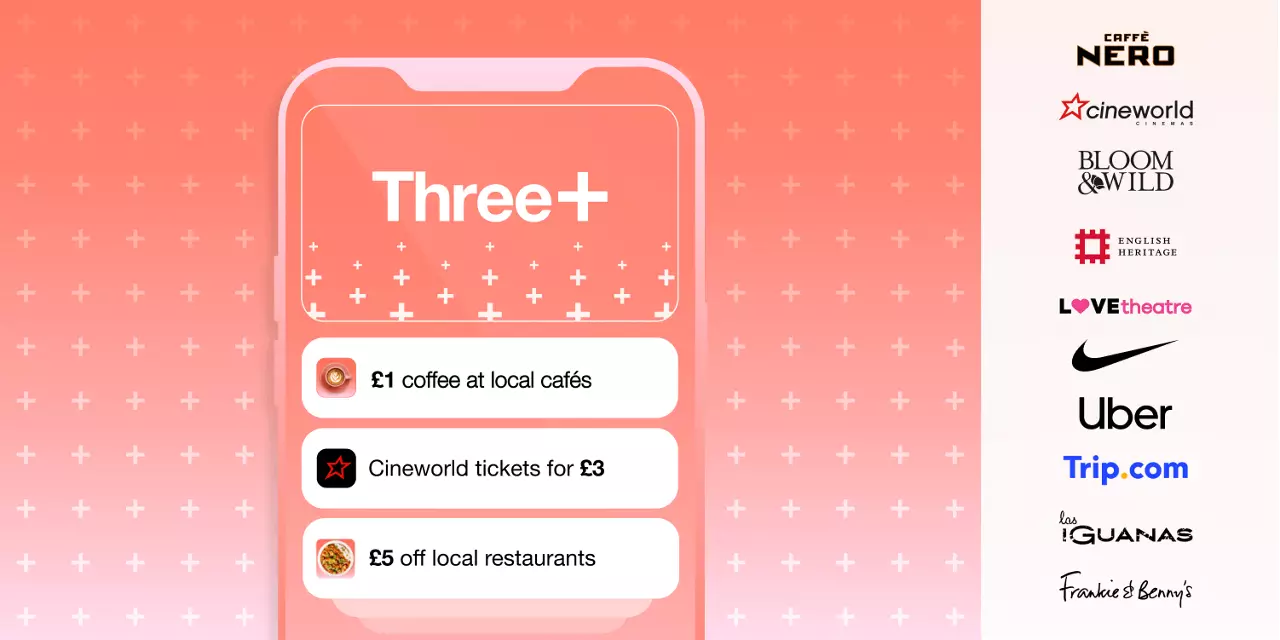 Three Plus.